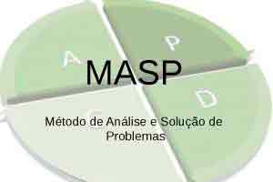 Curso Gratuito Online com Certificado - MASP (Método de Análise e Solução de Problemas)