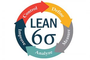 Curso Gratuito Online com Certificado - Six Sigma